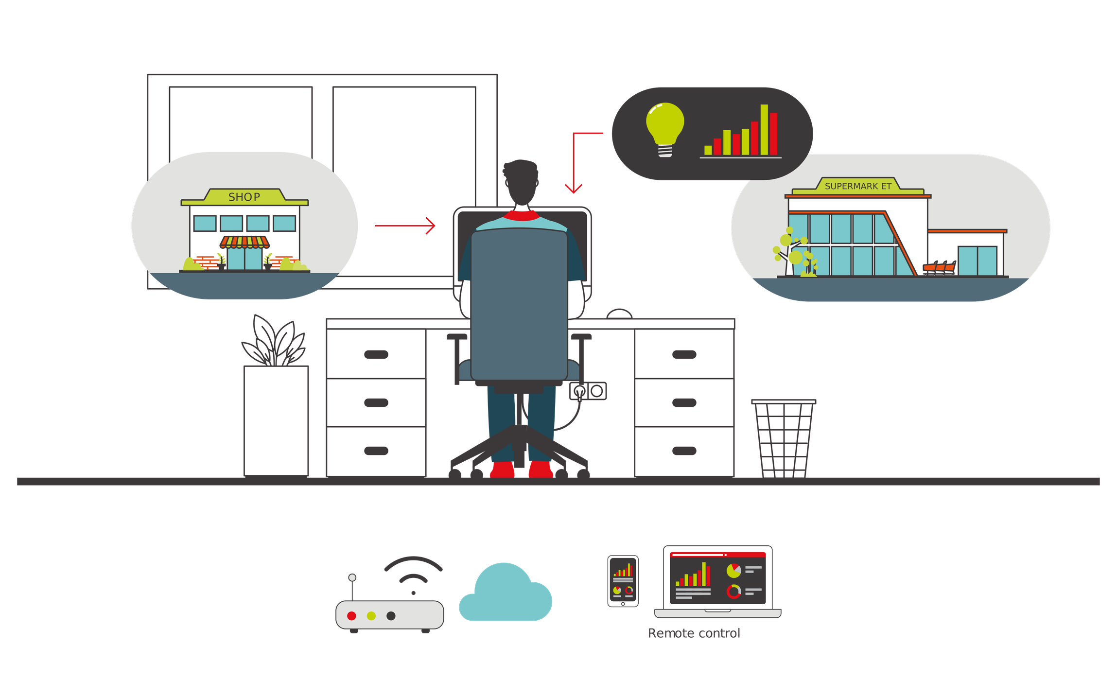 Illustrazione KIN Cloud System - Connected Lighting