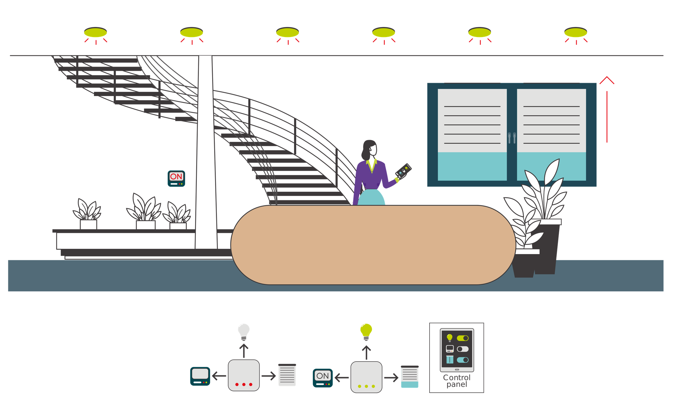 Illustrazione KIN Hub System​​ - Connected Lighting