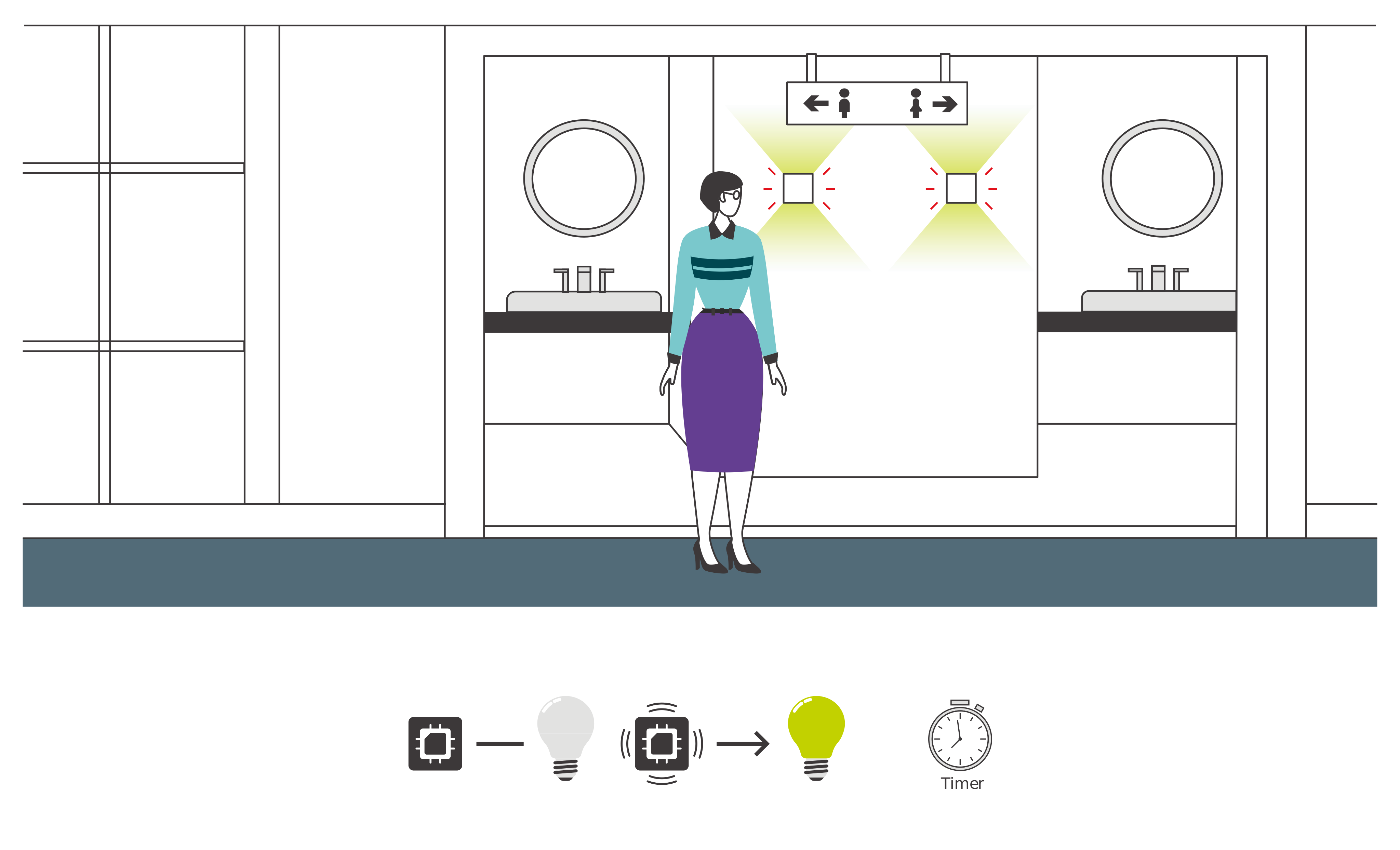 Illustrazione KIN Sense - Connected Lighting